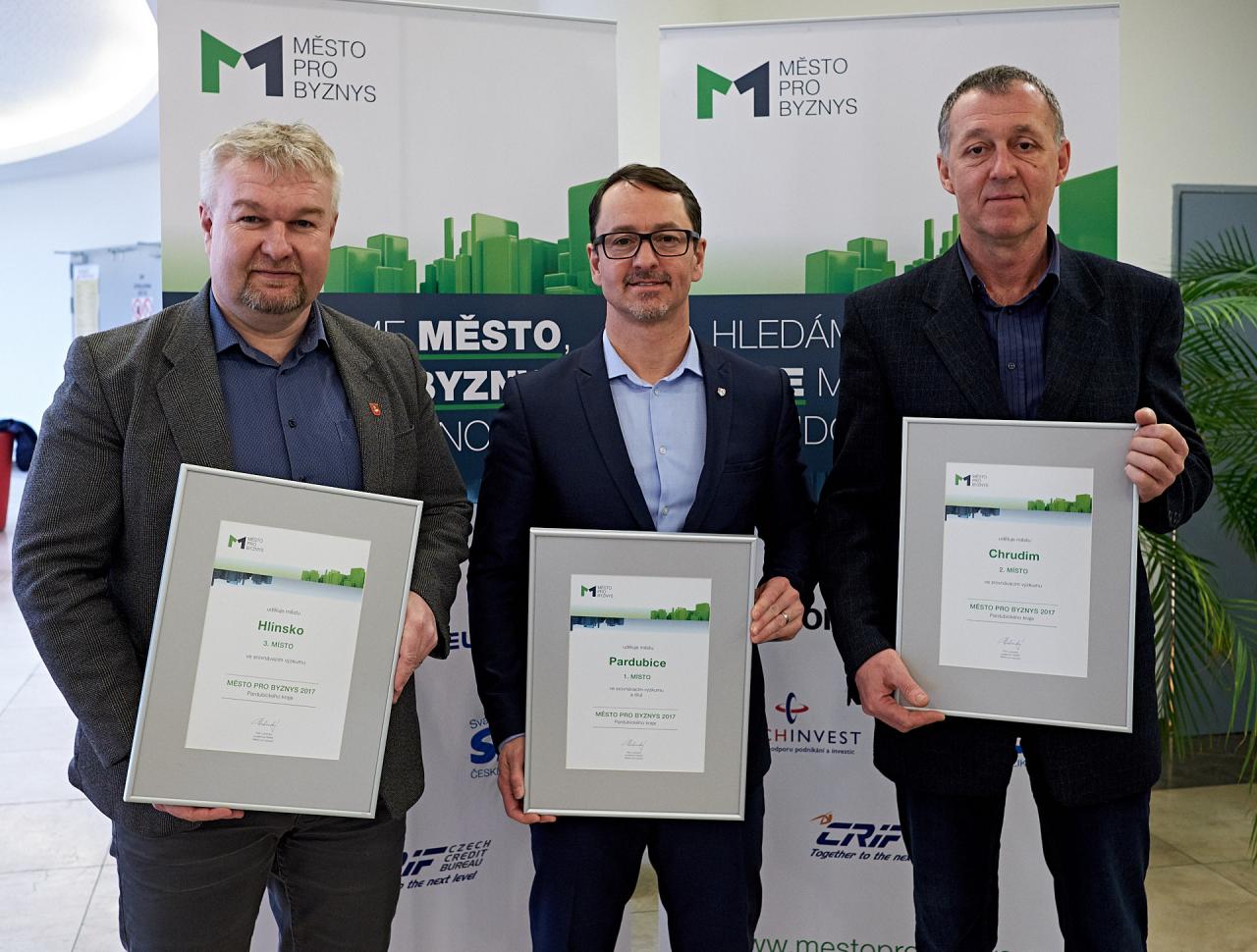 Chrudim druhým nejpřívětivějším městem pro byznys v Pardubickém kraji