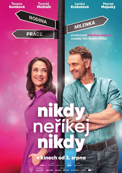 Letní kino uvádí česko-slovenský film: Nikdy neříkej nikdy