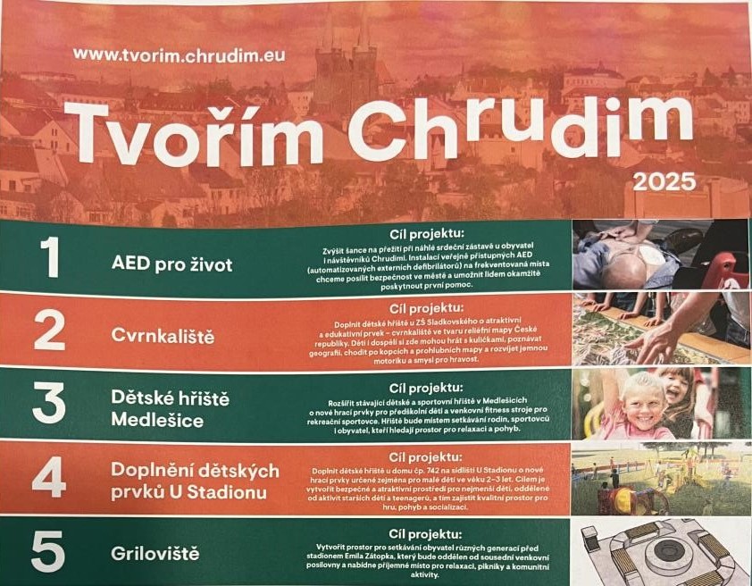 Zvítězí AED, nebo šifrovací hra po Chrudimi?