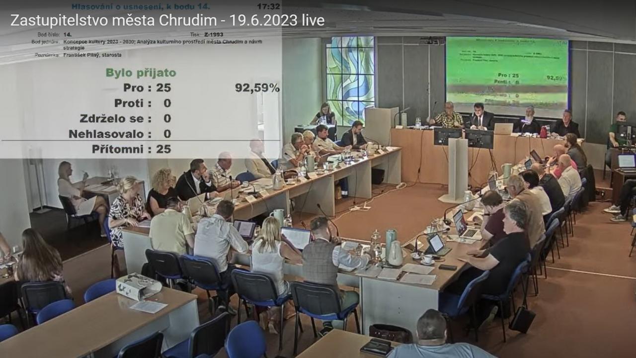 Politická reprezentace schválila materiál, který říká, že jsou nekulturní barbaři