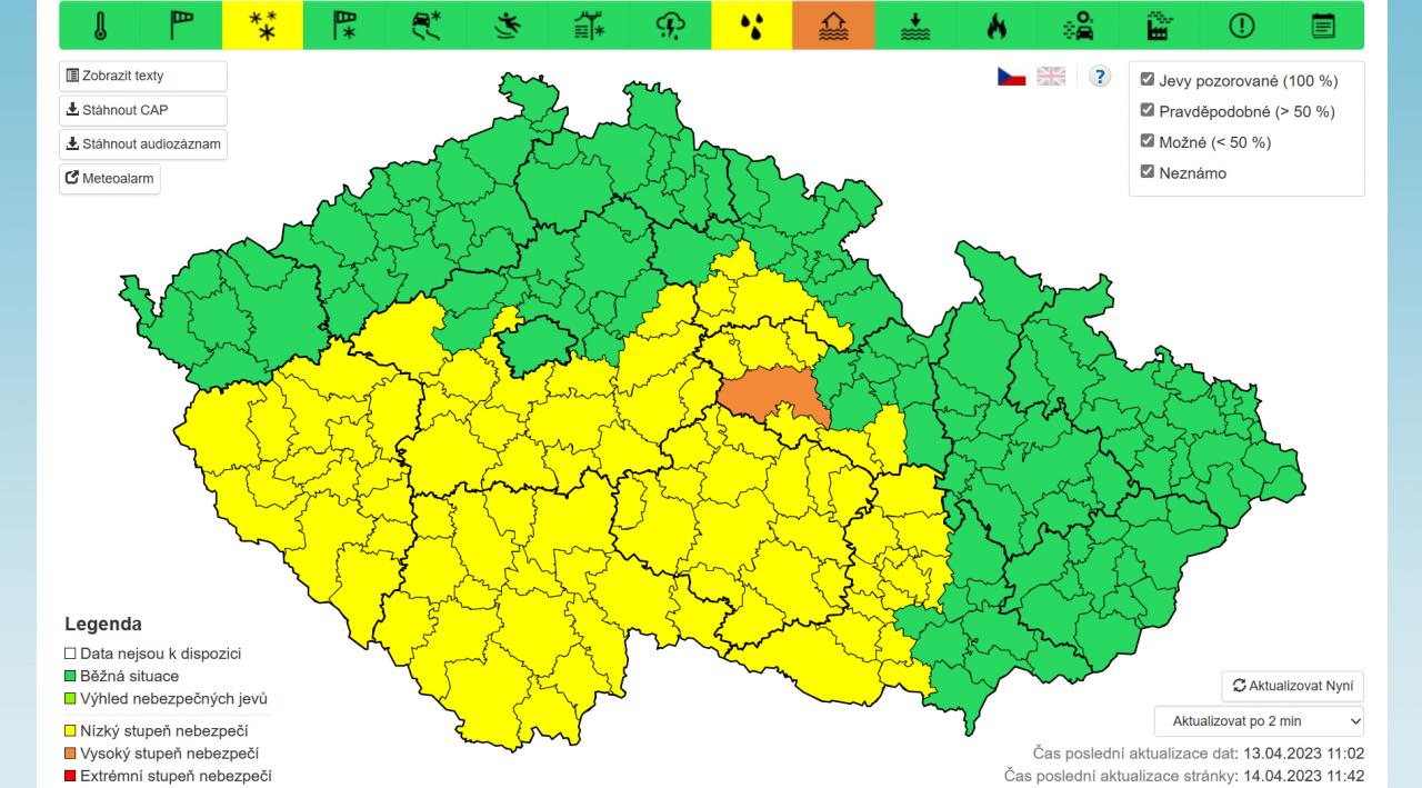 K překročení prvního povodňového stupně zbývají centimetry