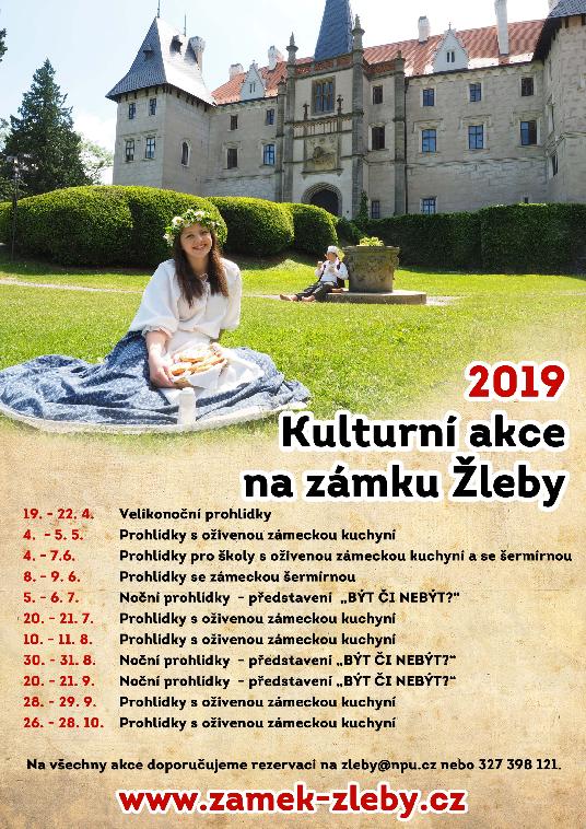 Netradiční prohlídky zámku Žleby s názvem Být či nebýt?